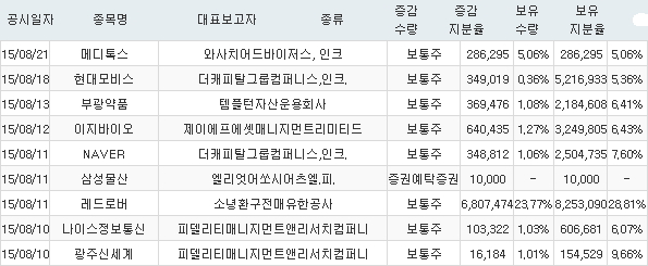 제이에셋 이미지