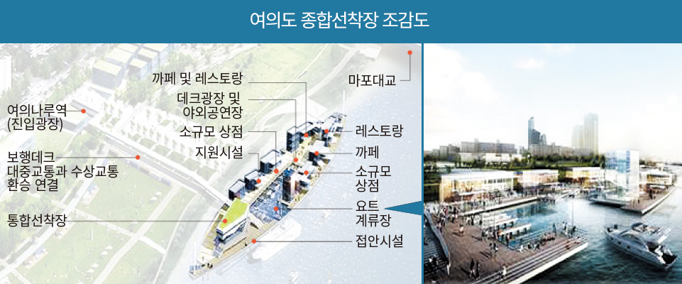 한강허브 이미지