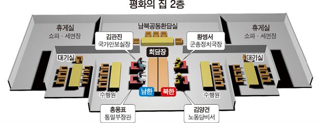 라인채널 이미지