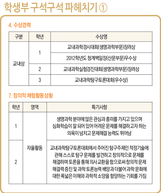 두루과학 이미지