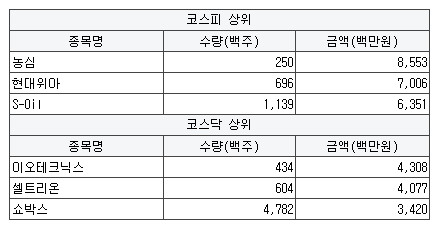 경창플라워 이미지