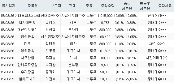 삼신금속 이미지