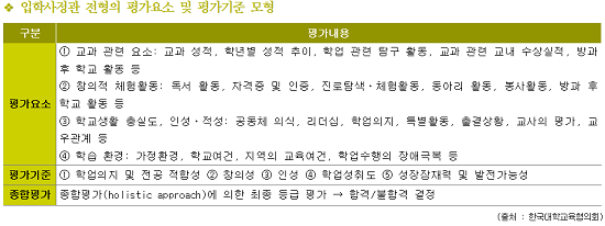 고려종합환경 이미지