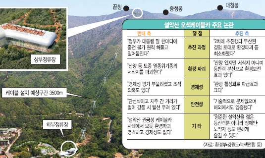 특수환경 이미지