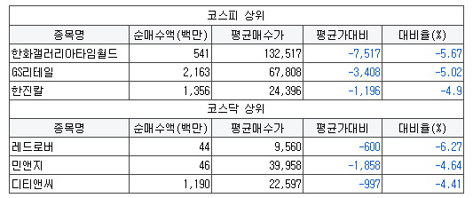 우성쌍방울 이미지