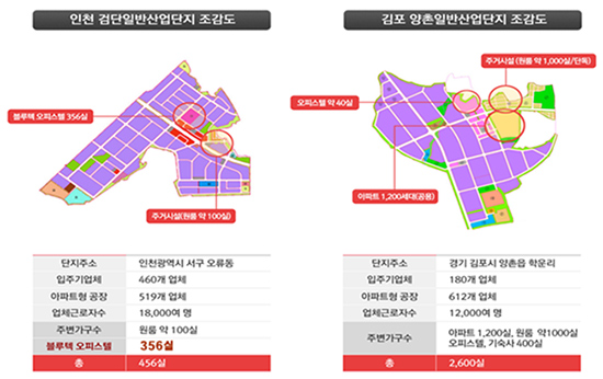 고려개발 이미지