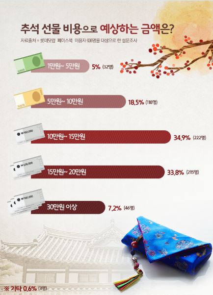 다가온정육 이미지