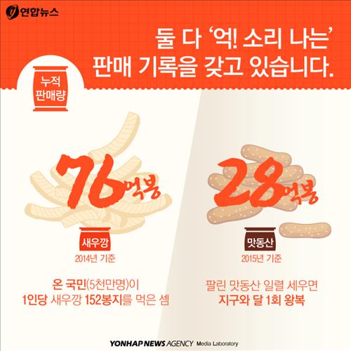 맛쟁이 이미지
