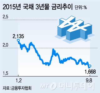 미소기업 이미지