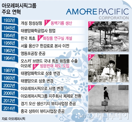 사랑 뷰티 이미지