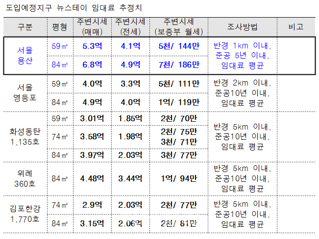 스테이형 이미지