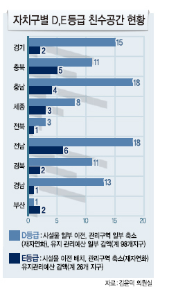 고려이용원 이미지
