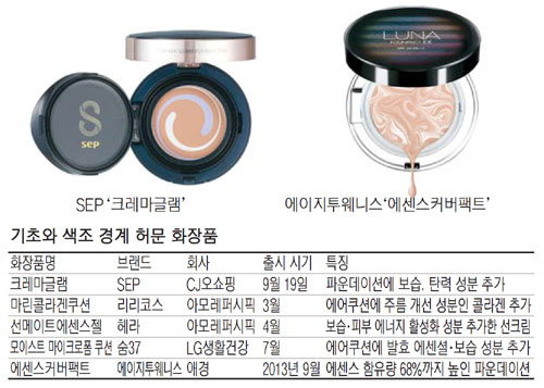 맵시화장품 이미지