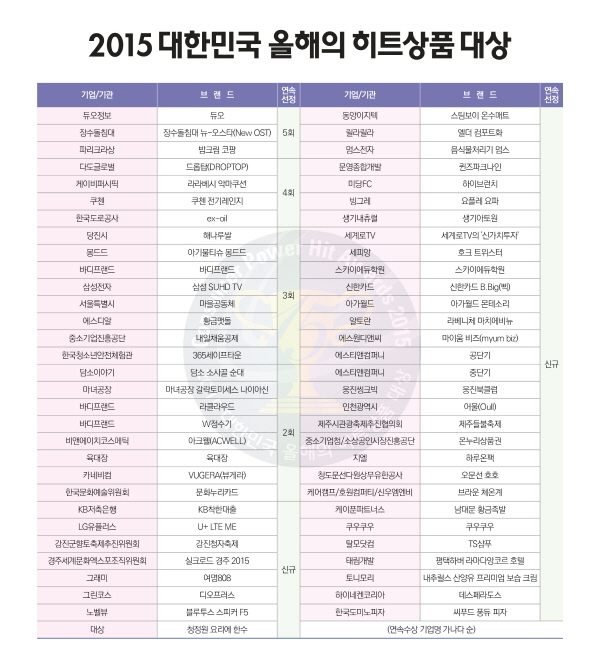 한국몬테소리(제주) 이미지