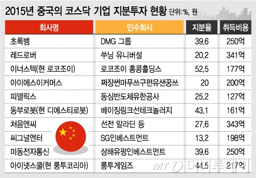 싸인머니 이미지