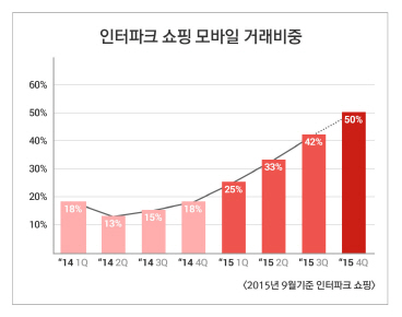 정도모바일 이미지