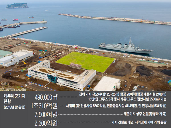 전략해양 이미지