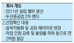 비아이테크 이미지