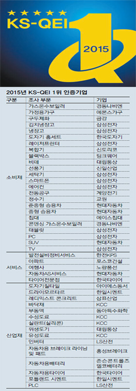 신일특수가스 이미지