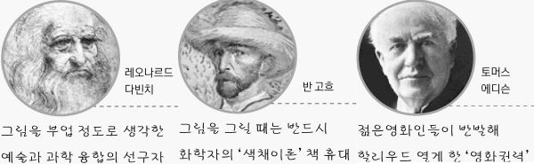 실과바늘 이미지
