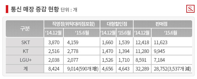 케이티앤에스 이미지