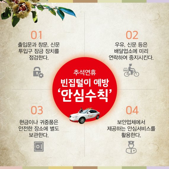 KT 보안시스템 이미지
