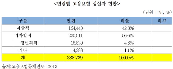 재벌될개 이미지