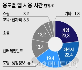 하루모바일 이미지