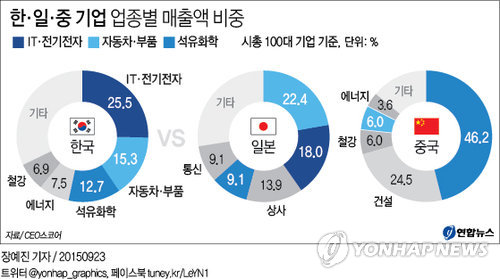 한그래픽 이미지