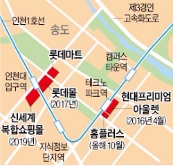 빅+ 유통 이미지