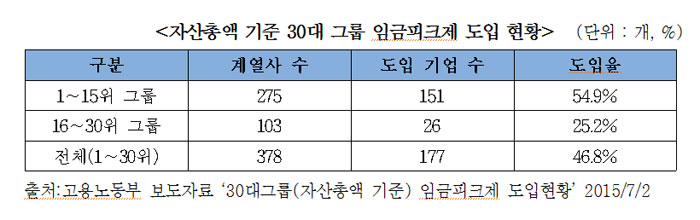 재벌될개 이미지