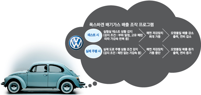 신화가스 이미지