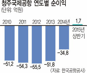 뚱시 이미지