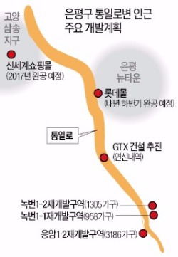 통일로마트 이미지