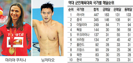 명스포츠 이미지