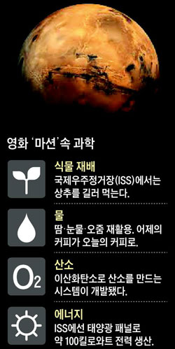 희망통신 이미지