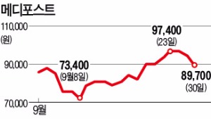 (주)경보약품 이미지