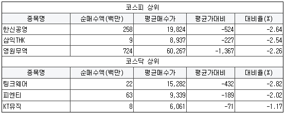 티케이네트웍스 이미지