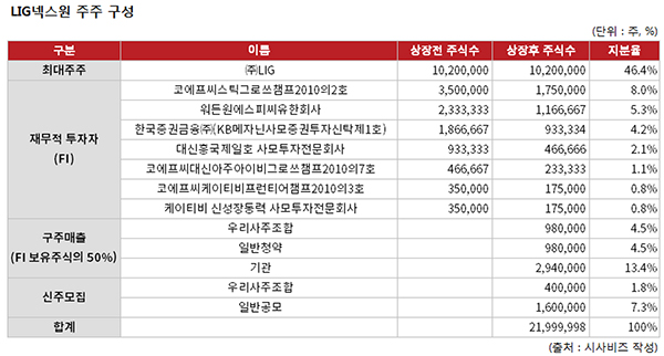 원에스피씨 이미지