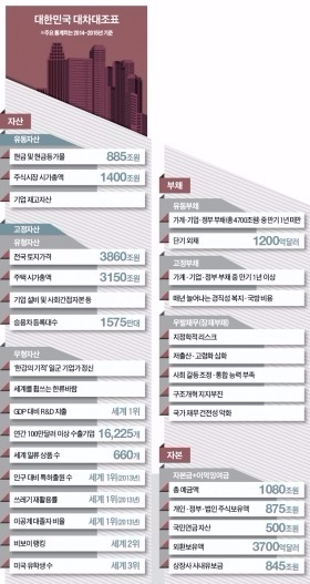 (주)대조 이미지