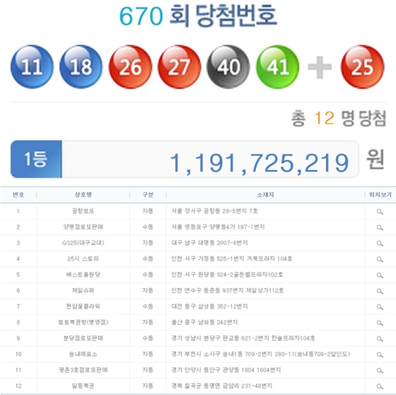 지에스수퍼강서 이미지