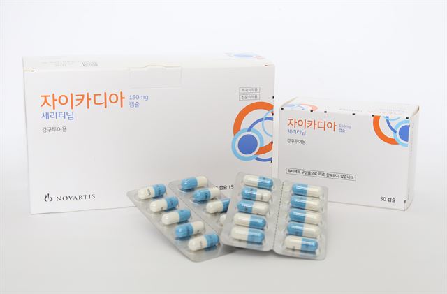 ALK 이미지