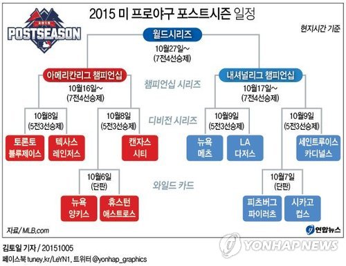 대승해 이미지