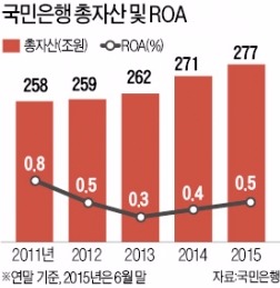 골든앤와이즈 이미지