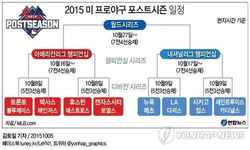 미포스트 이미지
