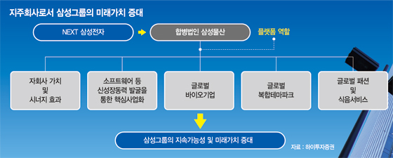 후광물산 이미지