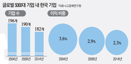 현대간판 이미지