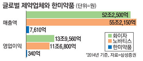 현대간판 이미지