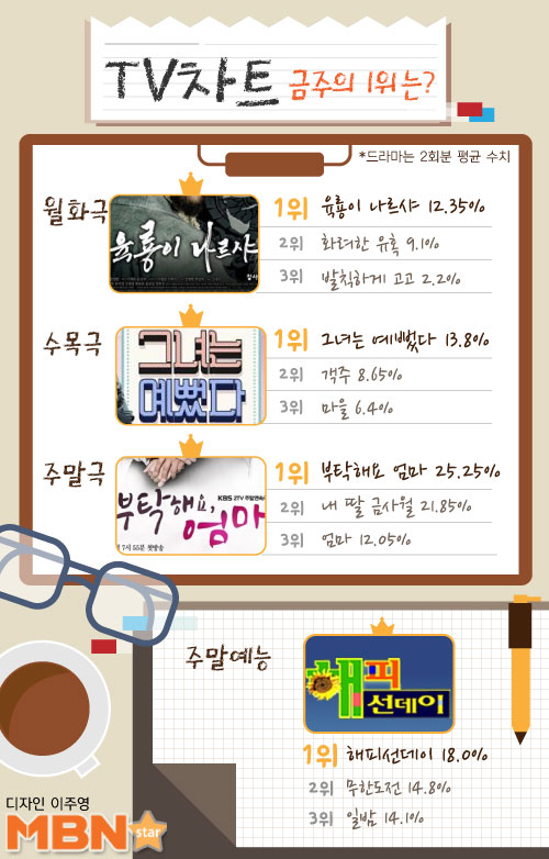 (주)나르샤코리아 이미지