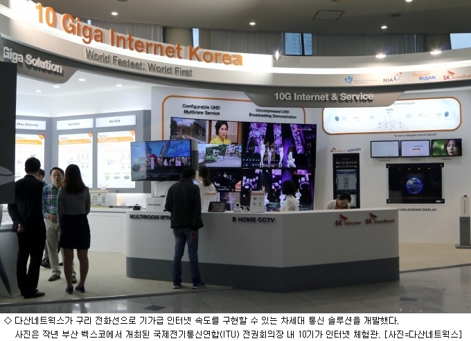 차세대통신 이미지